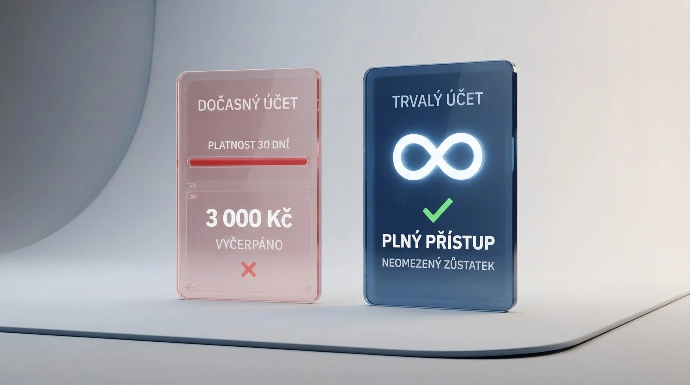 Srovnání podmínek dočasného konta (30 dní, 3 000 Kč) a plného konta s výběry